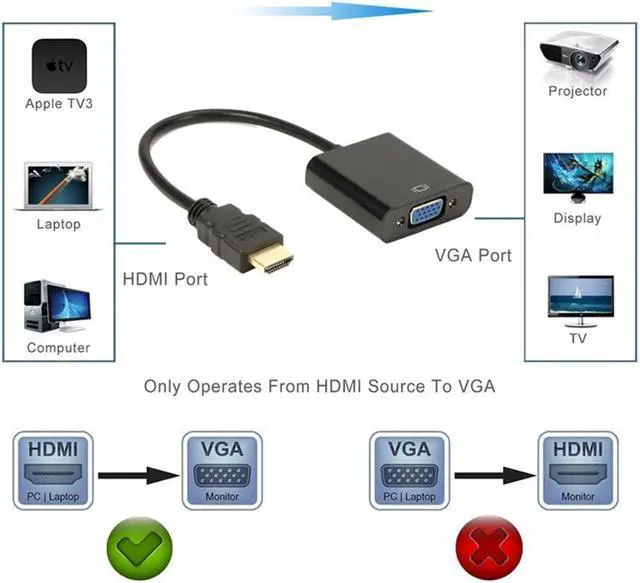 Alt view image 3 of 7 - HDMI to VGA Adapter HD2VGA 1Pack,KEHIPI Gold-Plated HDMI to VGA Converter Male to Female 1080p for Desktop PC Computer, Laptop, PC, Monitor, Projector, HDTV, Chromebook, Xbox and More