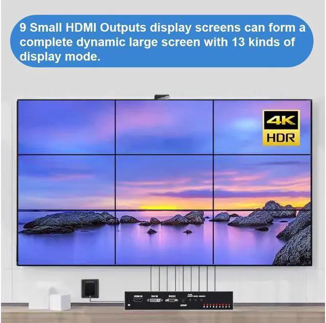 Alt view image 4 of 7 - KEHIPI 3x3 HDMI Video Wall Controller, 1080P@60Hz HDMI DVI TV Wall Processor, 1080P HDMI Video Image Processor, HDMI & DVI Input with RS232, 180 Degree Rotate,Support 13 Display Modes
