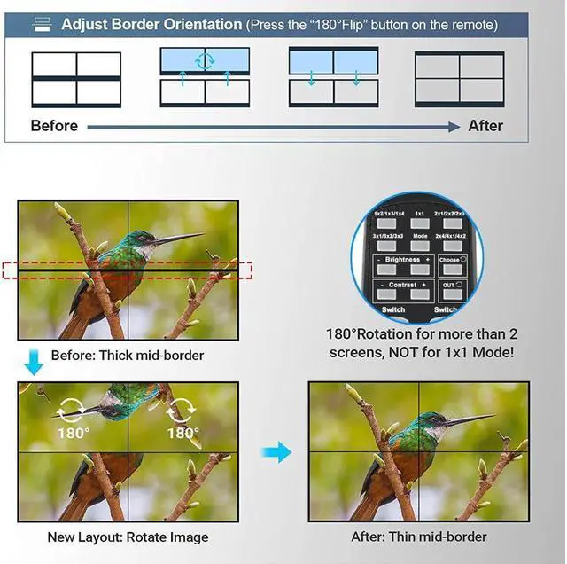 Alt view image 6 of 7 - KEHIPI 3x3 HDMI Video Wall Controller, 1080P@60Hz HDMI DVI TV Wall Processor, 1080P HDMI Video Image Processor, HDMI & DVI Input with RS232, 180 Degree Rotate,Support 13 Display Modes