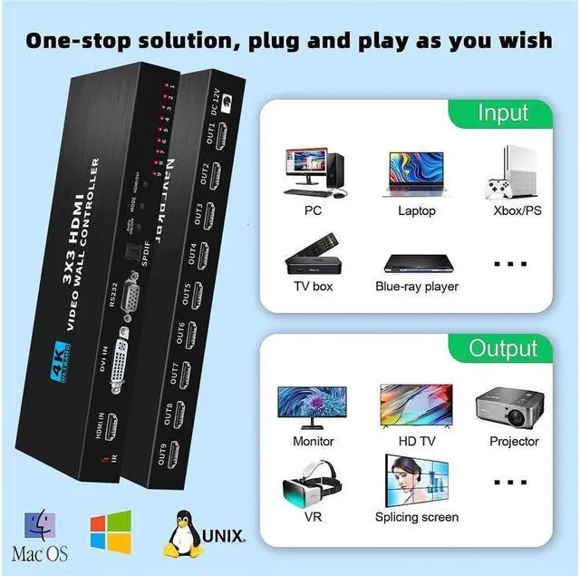 Alt view image 7 of 7 - KEHIPI 3x3 HDMI Video Wall Controller, 1080P@60Hz HDMI DVI TV Wall Processor, 1080P HDMI Video Image Processor, HDMI & DVI Input with RS232, 180 Degree Rotate,Support 13 Display Modes