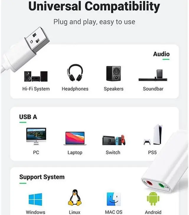 Alt view image 3 of 7 - USB to Audio Jack Sound Card Adapter ,KEHIPI with Dual TRS 3-Pole 3.5mm Headphone and Microphone USB to Aux 3.5mm External Audio Converter for Windows Mac Linux PC Laptops Desktops PS5 Headsets, White