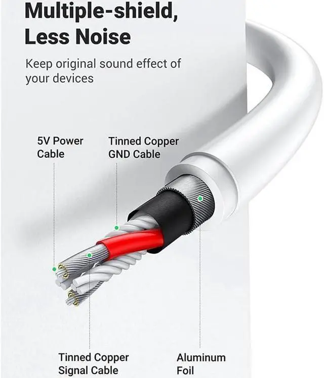 Alt view image 6 of 7 - USB to Audio Jack Sound Card Adapter ,KEHIPI with Dual TRS 3-Pole 3.5mm Headphone and Microphone USB to Aux 3.5mm External Audio Converter for Windows Mac Linux PC Laptops Desktops PS5 Headsets, White
