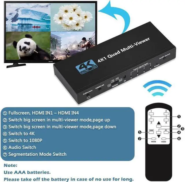 Alt view image 4 of 7 - HDMI Multiviewer Switch 4x1, KEHIPI Quad Seamless Switcher 4 in 1 Out with IR Remote Control, Support 4K Full HD and 5 Display Modes for Security Camera, Gaming Consoles
