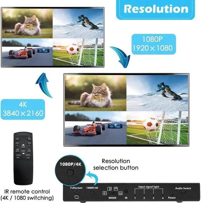 Alt view image 6 of 7 - HDMI Multiviewer Switch 4x1, KEHIPI Quad Seamless Switcher 4 in 1 Out with IR Remote Control, Support 4K Full HD and 5 Display Modes for Security Camera, Gaming Consoles
