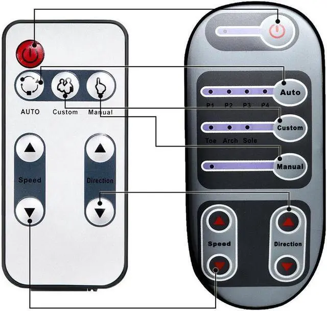 Alt view image 7 of 7 - KEHIPI Shiatsu Foot Massager Kneading and Rolling Leg Calf Ankle w/Remote Black New Red