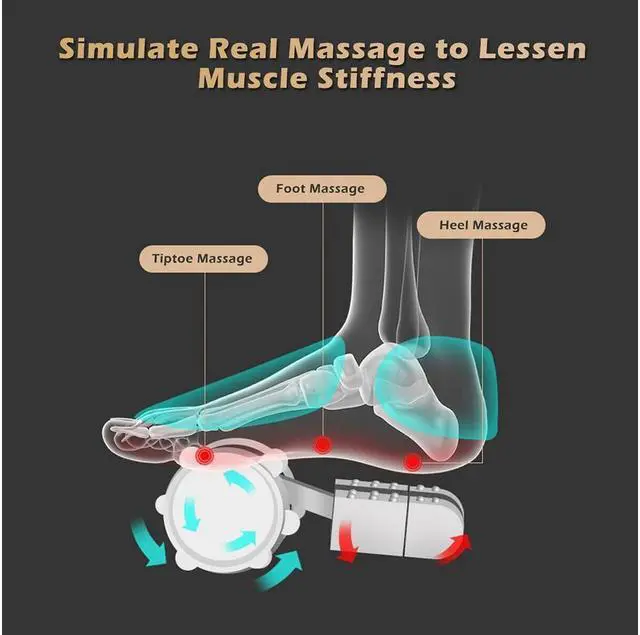 Alt view image 5 of 7 - KEHIPI Foot Calf Shiatsu Massager w/ Heat & Remote Control Air Compression Reflexology