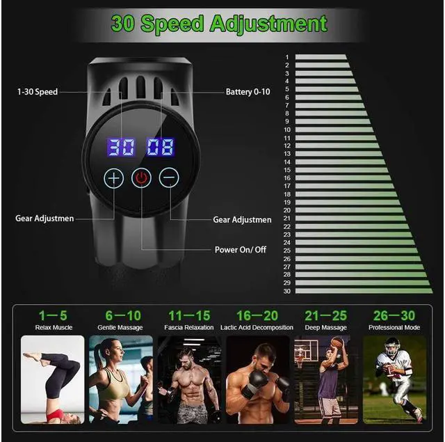 Alt view image 6 of 7 - KEHIPI Massage Gun Muscle Massager Deep Tissue Percussion Massager Cordless 30 Speed Level Professional Handheld Electric Body Massager Sports Drill with 6 Heads Helps Relieve Muscle Soreness