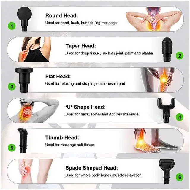 Alt view image 4 of 7 - KEHIPI Massage Gun Muscle Massager Deep Tissue Percussion Massager Cordless 30 Speed Level Professional Handheld Electric Body Massager Sports Drill with 6 Heads Helps Relieve Muscle Soreness