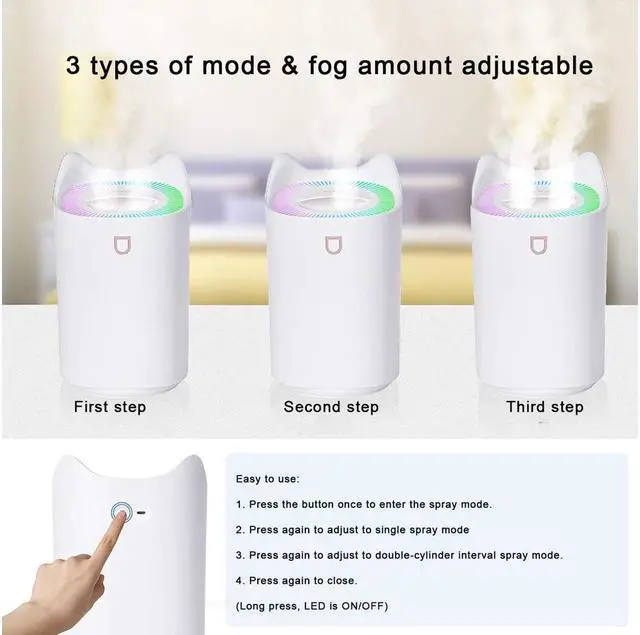 Alt view image 3 of 5 - KEHIPI 3L Cool Mist Humidifiers, Diffuser for Essential Oils,Quiet Ultrasonic Humidifier for Bedroom,Large Home,Baby Room,Plant,Up to 50 Hours Time with Adjustable Double Spray,Colorful Lights,Easy to