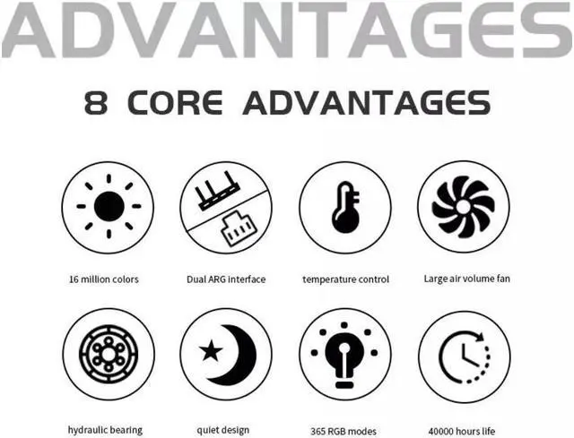 Alt view image 3 of 7 - KEHIPI 3-Pack 120mm RGB Case Fan with Remote Controller, Computer Case 12cm Cooling Fan RGB 6PIN, RGB LED Quiet High Airflow Adjustable Color LED Fan, CPU Cooler with RF Remote