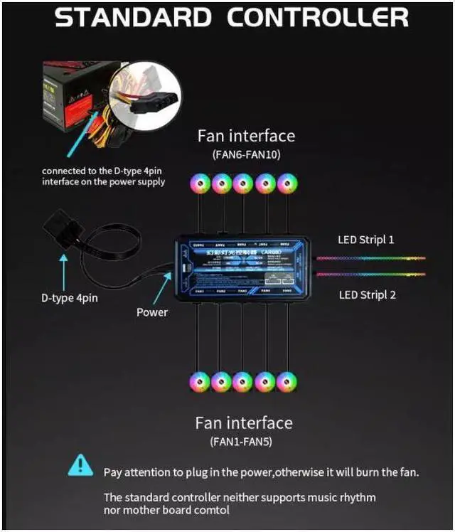 Alt view image 7 of 7 - KEHIPI 6-Pack 120mm RGB Case Fan with Remote Controller, Computer Case 12cm Cooling Fan RGB 6PIN, RGB LED Quiet High Airflow Adjustable Color LED Fan, CPU Cooler with RF Remote