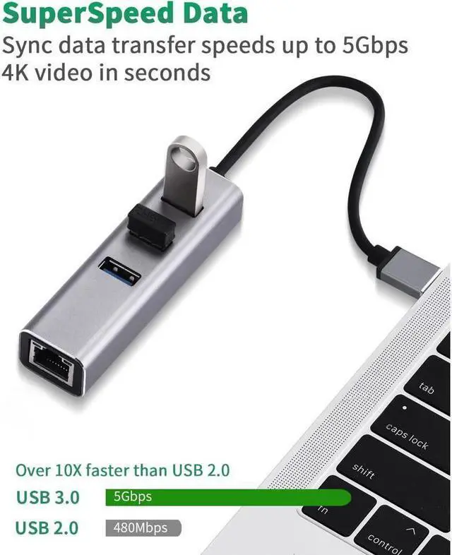 Alt view image 4 of 7 - KEHIPI USB 3.0 to RJ45 Ethernet Adapter 4 in 1 Multiport USB Hub with Gigabit Ethernet 1000Mbps RJ45 LAN Network Adapter Compatible and 3-Port USB3.0 Support Laptop PC Windows Linux MacOS, and More