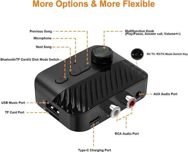 Alt view image 2 of 7 - KEHIPI  Bluetooth Transmitter Receiver - V5.3 Bluetooth Audio Receiver w/Display & Knob, 3.5mm AUX RCA Wireless Audio Adapter for Home Stereo/Headphone/Speaker/TV/PC/Car, Support TF Card/U Disk Music