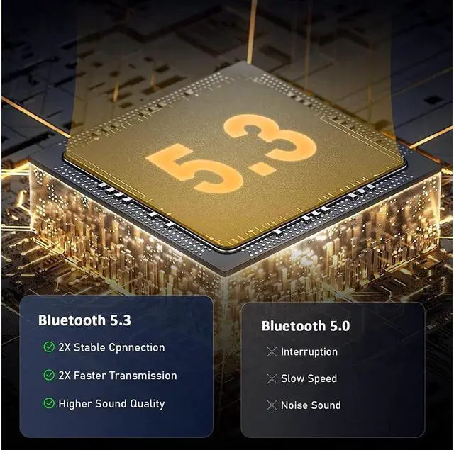 Alt view image 6 of 7 - KEHIPI  Bluetooth Transmitter Receiver - V5.3 Bluetooth Audio Receiver w/Display & Knob, 3.5mm AUX RCA Wireless Audio Adapter for Home Stereo/Headphone/Speaker/TV/PC/Car, Support TF Card/U Disk Music