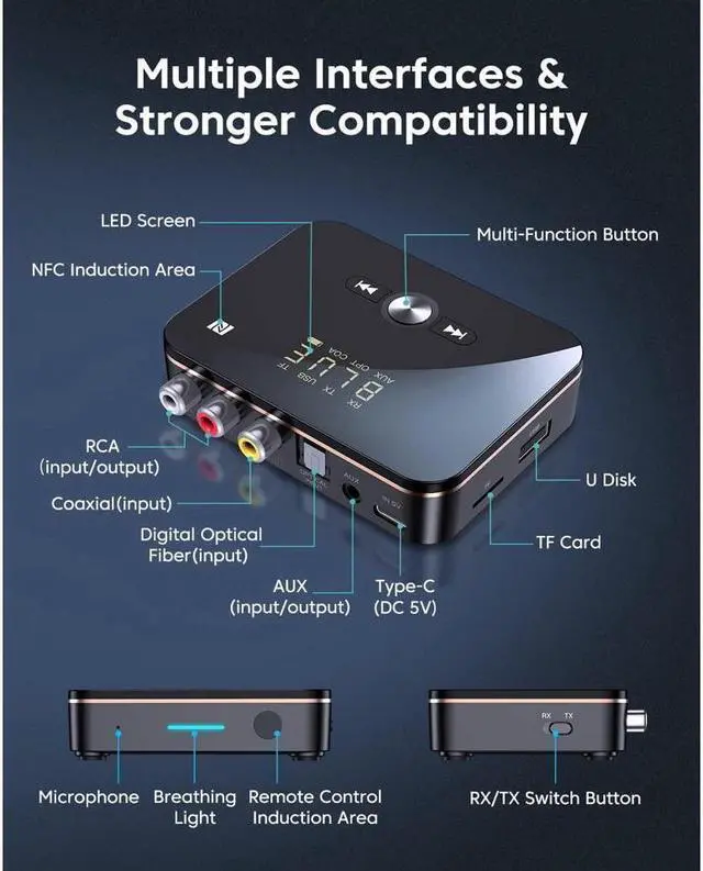Alt view image 5 of 7 - KEHIPI Bluetooth 5.0 Transmitter Receiver, Wireless Audio Bluetooth Adapter for TV/Home Stereo/Car/PC/MP3 Player/Home Theater/Switch to Wireless Headphones/Speakers,Long Distance Receive