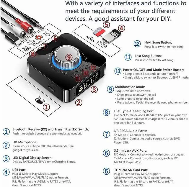Alt view image 5 of 7 - KEHIPI Bluetooth 5.0 Audio Adapter, 5-in-1 Wireless Music Transmitter AUX Receiver USB TF Micro SD Card MP3 Player for TV CD PC Car Home Stereo to Wireless Wired Soundbar Headphones Speakers