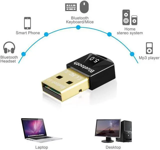 Alt view image 2 of 7 - KEHIPI Bluetooth Adapter for PC, Hannord USB Mini Bluetooth 5.0 Dongle for Computer Desktop Wireless Transfer for Laptop Bluetooth Headphones Headset Speakers Keyboard Mouse Printer Windows 10/8.1/8/7