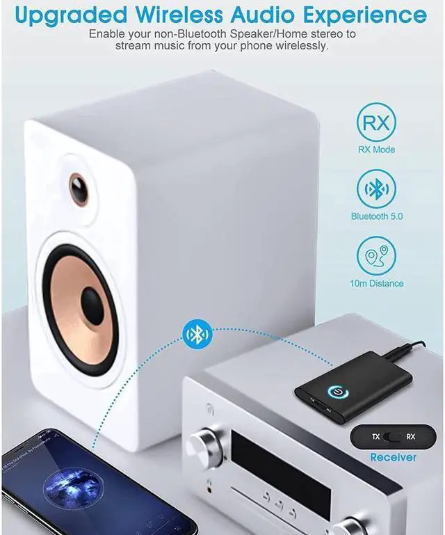 Alt view image 6 of 7 - KEHIPI 2-in-1 Bluetooth 5.0 Transmitter Receiver with 3.5mm Jack Aux for TV PC Home Car Sound System