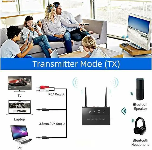 Alt view image 3 of 7 - KEHIPI Long Range Bluetooth 5.0 Transmitter Receiver Apt-X HD Low Latency Audio Adapter
