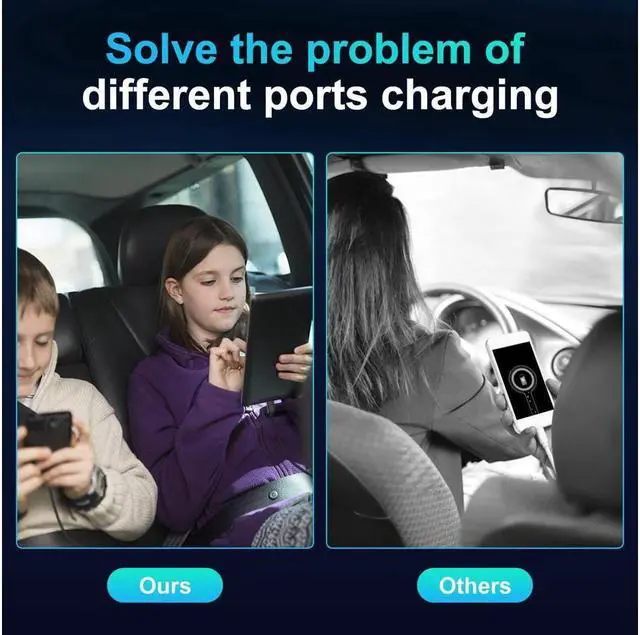 Alt view image 7 of 7 - KEHIPI 6 Multi Ports USB Car Charger, 65W QC3.0 Power PD Fast Car Charger Adapter, Type C Cigarette Lighter Charger for Cellphone Charging with 5FT Extension Cable & Back Clip Design