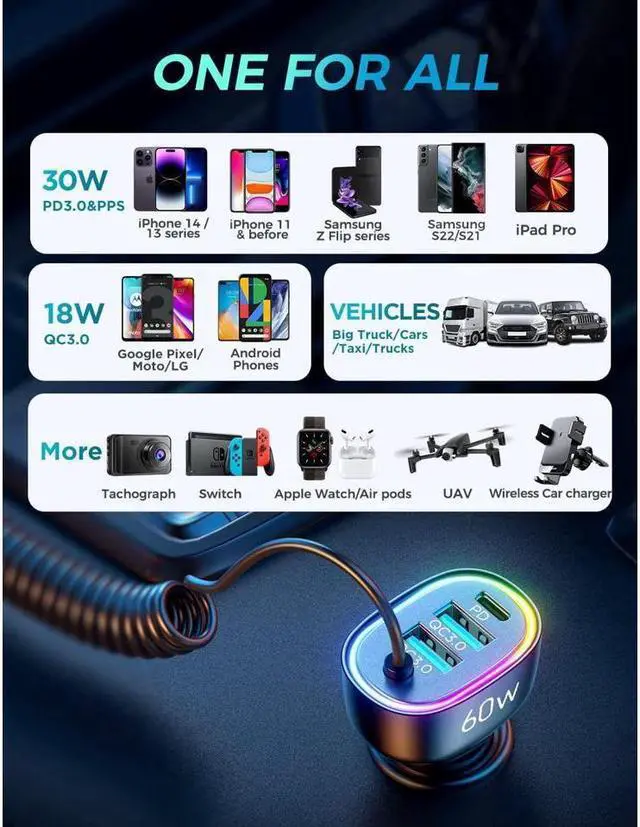 Alt view image 7 of 7 - KEHIPI USB C Car Charger, 60W 4 Port Fast Car Charger [PD& QC3.0 Quick Charge] [Extendable Coiled Type C Cable] Multi Port Cigarette Lighter Adapter for i-Phone/Android Smartphones etc.