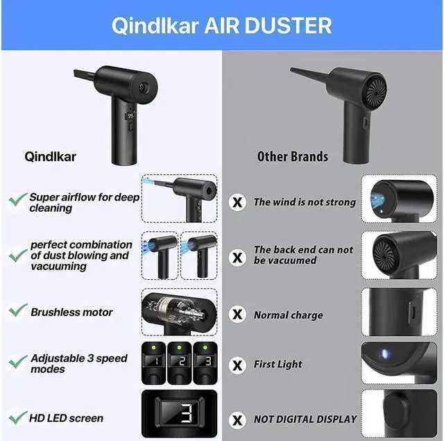Alt view image 5 of 7 - KEHIPI Compressed Air Duster, 102000RPM Electric Air Duster & Vacuum Cleaner 2 in 1 Rechargeable 7800mAh Cordless, Keyboard and Computer Cleaner, Replaces Compressed Air Cans (Black)