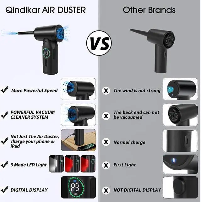 Alt view image 6 of 7 - KEHIPI Compressed Air Duster,110000 RPM Keyboard Cleaner for Office,3 Adjustable Speed Electric Air Duster, Good Replacement for Compressed Air Can, 6000 mAh Rechargeable Electric Duster for  Cleaning