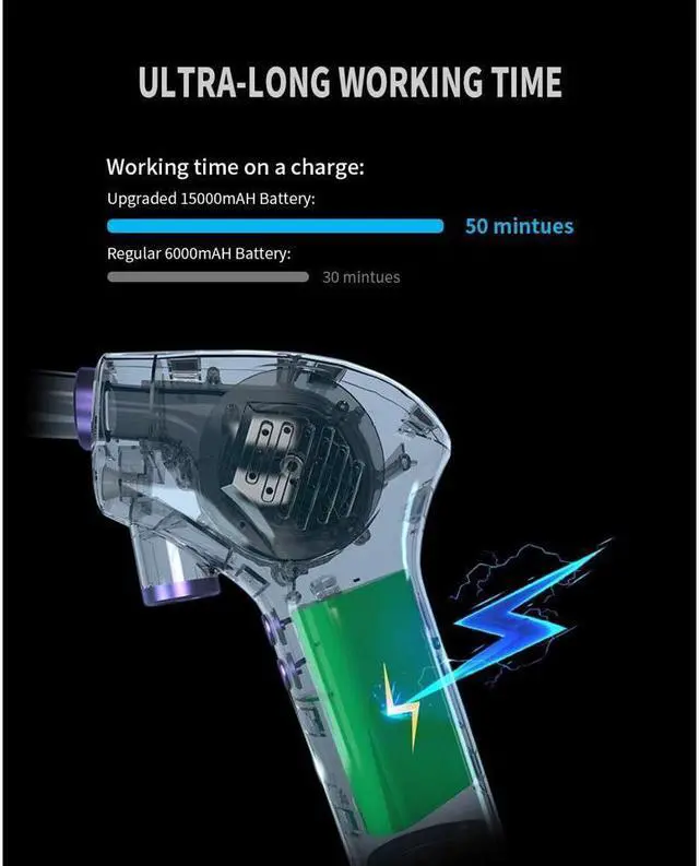 Alt view image 5 of 7 - KEHIPI Air Duster,Electric Wireless Air Duster Keyboard Clearer with 15000mAH Rechargeable Batter Powerful 36000RPM, Alternative to Compressed Air Can for Computers Cleaning, USB-C Fast Charging