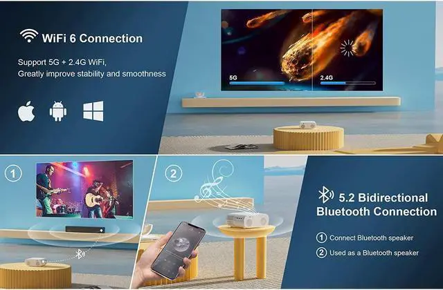 Alt view image 5 of 6 - KEHIPI Auto-Focus Projector with WiFi 6 and Bluetooth: 490 ANSI 19000L Native 1080P Outdoor Movie Projector 4k Support,Auto 6D Keystone&50% Zoom,Portable Smart Home LED Video Projector for Phone/PC
