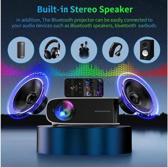 Alt view image 6 of 7 - KEHIPI Native 1080P Projector with WiFi and Bluetooth, 550 ANSI Portable Home Theater Projector 4k Supported 200" Display Video Projector, 4D/4P Keystone & 50%-100% Zoom for iPhone Android PC Laptop