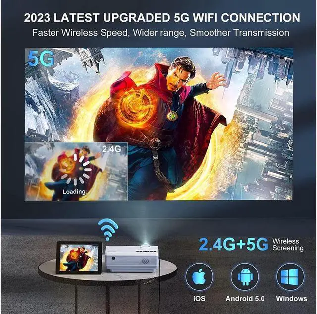 Alt view image 2 of 7 - KEHIPI Projector with WiFi and Bluetooth, 5G WiFi Native 1080P 9500L 4K Supported, Portable Outdoor Projector with Screen for Home Theater, Compatible with HDMI/USB/PC/TV Box/iOS and Android Phone