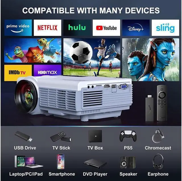 Alt view image 6 of 7 - KEHIPI Projector with WiFi and Bluetooth, 5G WiFi Native 1080P 9500L 4K Supported, Portable Outdoor Projector with Screen for Home Theater, Compatible with HDMI/USB/PC/TV Box/iOS and Android Phone