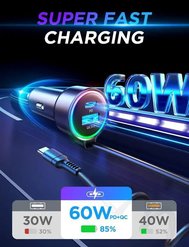 Alt view image 3 of 7 - KEHIPI USB C 60W Super Fast Car Charger PD& QC3.0 with 5ft 30W Type C Coiled Cable, Car Phone Charger Adapter for iPhone 15 Pro Max Plus, Samsung Galaxy S23/S22/S21, Google Pixel/Moto/LG/Android, iPad