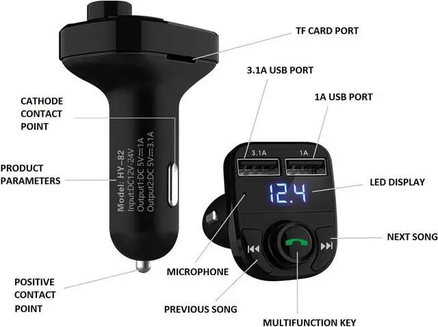 Alt view image 7 of 7 - KEHIPI Handsfree Call Car Charger,Wireless Bluetooth FM Transmitter Radio Receiver,Mp3 Audio Music Stereo Adapter,Dual USB Port Charger Compatible for All Smartphones,Samsung Galaxy,LG,HTC,etc.