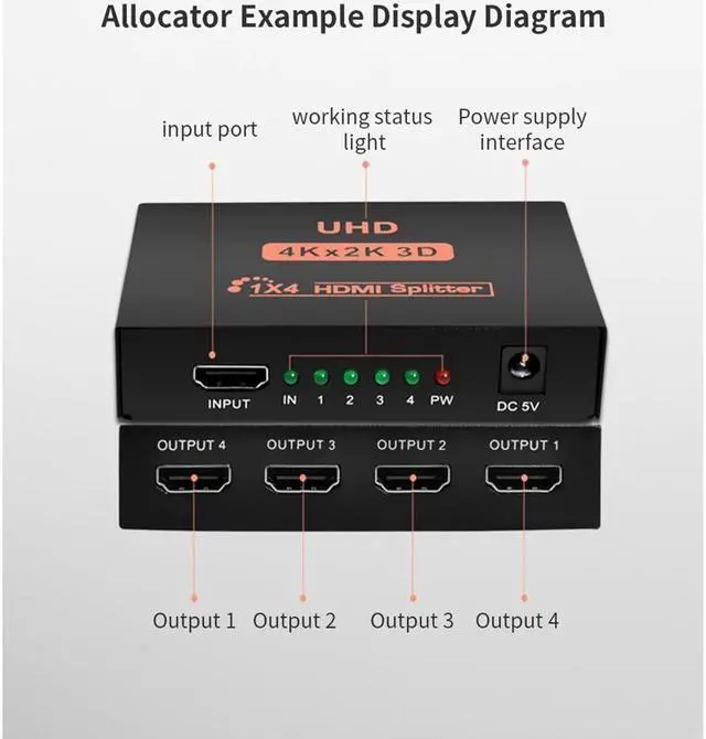 Alt view image 2 of 7 - KEHIPI HDMI Splitter 1 in 4 out Full Ultra HD 1080P 4K/2K 1X4 Port Box Hub with US Adapter v1.4 Powered Certified for 3D Support