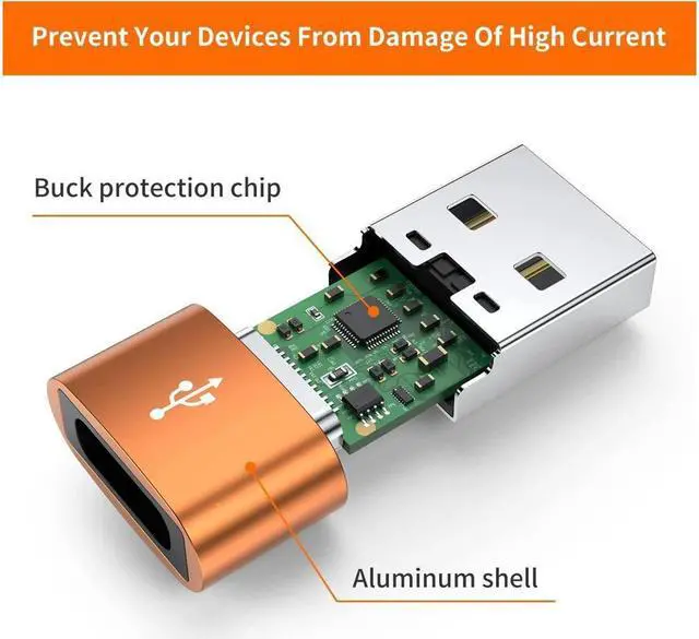 Alt view image 5 of 6 - KEHIPI USB C Female to USB Male Adapter 4-Pack,Type C to USB A Charger Cable Converter,Compatible with iPhone 11 12 13 14 Plus Pro Max,iPad Air 4 5 Mini 6,Samsung Galaxy S23 S22 S21 S20,Pixel 5 Orange