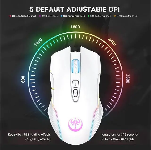 Alt view image 6 of 6 - KEHIPI RGB Wireless Gaming Mouse, Rechargeable Computer Mice with 5 Adjustable DPI Up to 3600, Ergonomic Laptop PC Mouse with 7 Buttons (Not Programmable) Compatible with Windows MAC Linux White