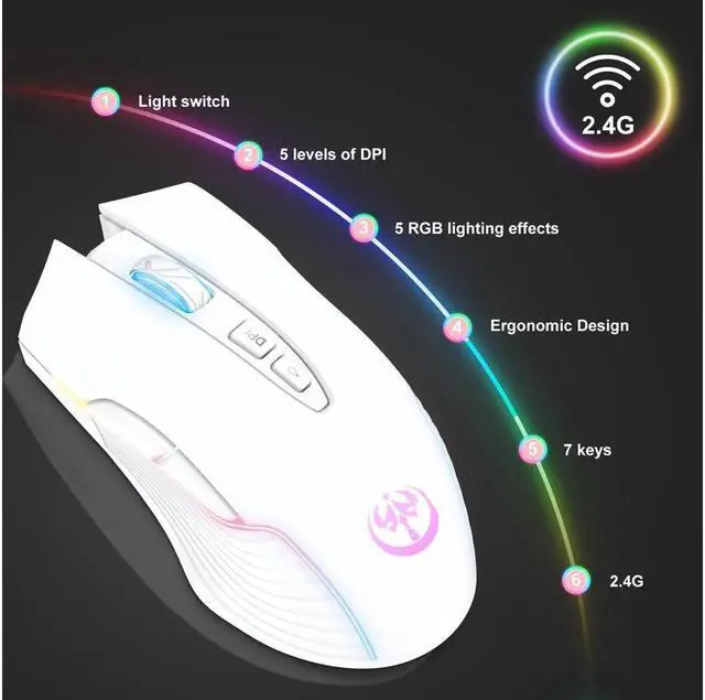 Alt view image 5 of 6 - KEHIPI RGB Wireless Gaming Mouse, Rechargeable Computer Mice with 5 Adjustable DPI Up to 3600, Ergonomic Laptop PC Mouse with 7 Buttons (Not Programmable) Compatible with Windows MAC Linux White