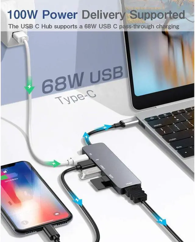 Alt view image 2 of 7 - KEHIPI USB C Hub, Type C Hub, TOTU 6-in-1 4K USB C to HDMI, 1 USB3.0, 1 USB2.0, Micro SD/TF Card Reader, USB-C PD 3.0, Compatible for Mac Pro and Other Type C Laptops