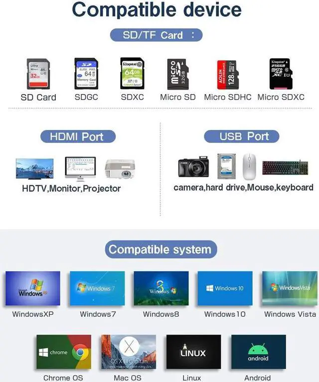 Alt view image 7 of 7 - KEHIPI USB C Hub, Type C Hub, TOTU 6-in-1 4K USB C to HDMI, 1 USB3.0, 1 USB2.0, Micro SD/TF Card Reader, USB-C PD 3.0, Compatible for Mac Pro and Other Type C Laptops