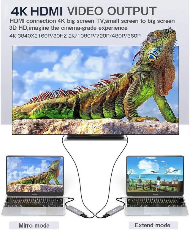 Alt view image 5 of 7 - KEHIPI USB C Hub, Type C Hub, TOTU 6-in-1 4K USB C to HDMI, 1 USB3.0, 1 USB2.0, Micro SD/TF Card Reader, USB-C PD 3.0, Compatible for Mac Pro and Other Type C Laptops