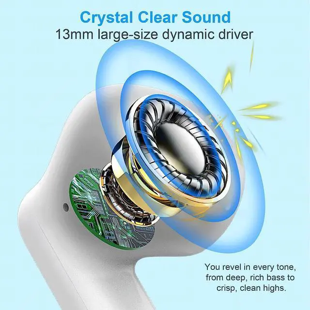 Alt view image 3 of 7 - KEHIPI Wireless Bluetooth 5.3 Earbuds Stereo Bass, Headphones in Ear Noise Cancelling Mic, IP7 Waterproof Sports, 32H Playtime USB C Mini Charging Case Ear Buds for Android iOS White