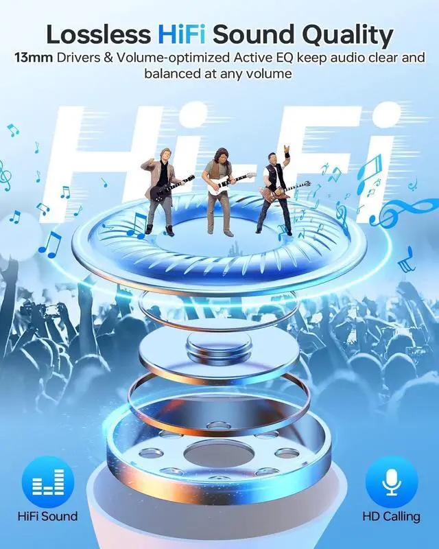 Alt view image 5 of 7 - KEHIPI Wireless Earbuds, Bluetooth 5.3 Headphones 40Hrs Playtime with Charging Case, IPX5 Waterproof Stereo in-Ear Earphones with Microphone for iPhone Android Cell Phone Sports Workout Gaming, White