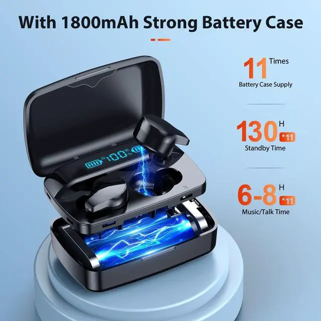 Alt view image 3 of 6 - KEHIPI Bluetooth Headphones Wireless Earbuds, 132Hr Playtime Sports Ear Buds with 1800mAh Digital Display Charging Case, IPX5 Waterproof Headset with Microphone Cordless Earphone for iPhone Android TV