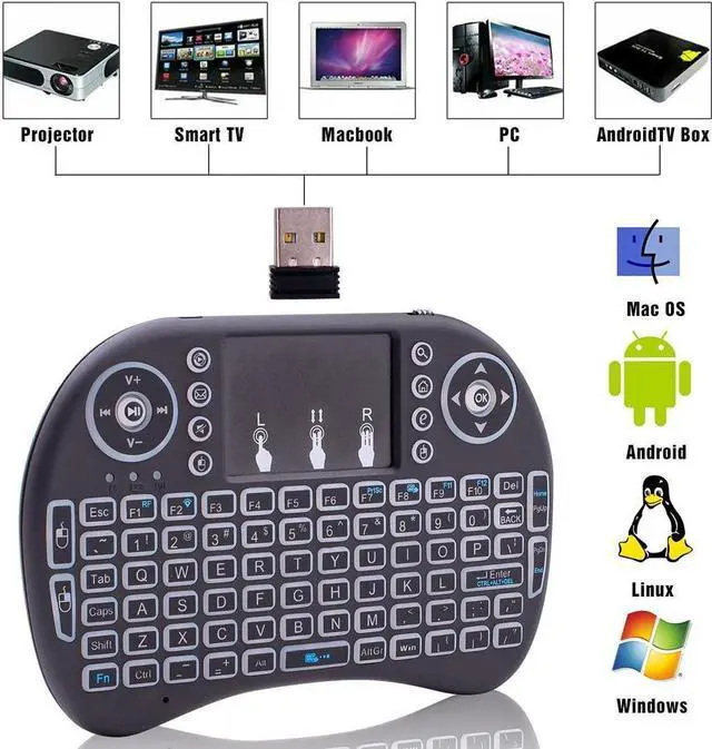 Alt view image 2 of 7 - KEHIPI Mini Computer Keyboard i8 2.4G Wireless Keyboard W/Touchpad Portable Keyboard W/Remote Control Compatible with Laptop/PC/Tablets/Windows/Mac/TV/Xbox/PS3/Raspberry Gray