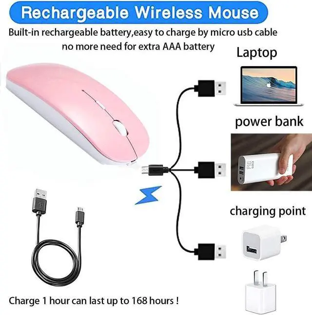 Alt view image 4 of 5 - KEHIPI Rechargeable Wireless Mouse for MacBook Pro/ Air,Bluetooth Mouse for Laptop/PC/Mac/iPad pro/Computer BT pink