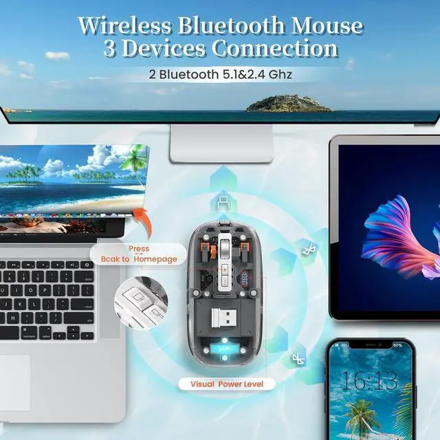 Alt view image 3 of 7 - KEHIPI Wireless Bluetooth5.1&2.4G Mini Lightweight Mouse,Transparent Clear Cool,Rechargeable Silent Computer Mice,Nano USB C Receiver,LED Battery Magic Silm for Office/PC/Mac/Laptop/Apple/ipad(Grey)