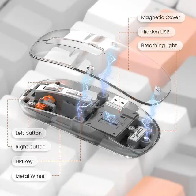 Alt view image 5 of 7 - KEHIPI Wireless Bluetooth5.1&2.4G Mini Lightweight Mouse,Transparent Clear Cool,Rechargeable Silent Computer Mice,Nano USB C Receiver,LED Battery Magic Silm for Office/PC/Mac/Laptop/Apple/ipad(Grey)