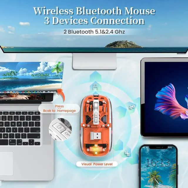 Alt view image 3 of 7 - KEHIPI Wireless Bluetooth5.1&2.4G Mini Lightweight Mouse,Transparent Clear Cool,Rechargeable Silent Computer Mice,Nano USB C Receiver,LED Battery Magic Silm for Office/PC/Mac/Laptop/Apple/ipad(Orang)