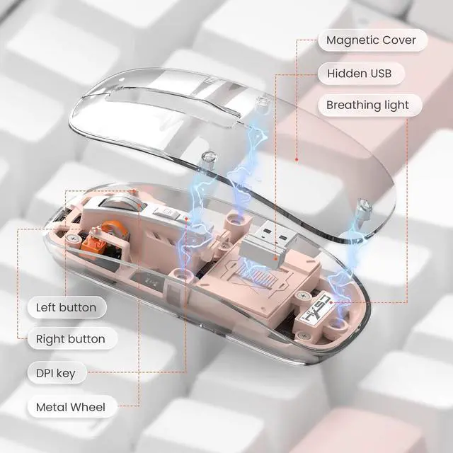 Alt view image 5 of 7 - KEHIPI Wireless Bluetooth5.1&2.4G Mini Lightweight Mouse,Transparent Clear Cool,Rechargeable Silent Computer Mice,Nano USB C Receiver,LED Battery Magic Silm for Office/PC/Mac/Laptop/Apple/ipad(Pink)